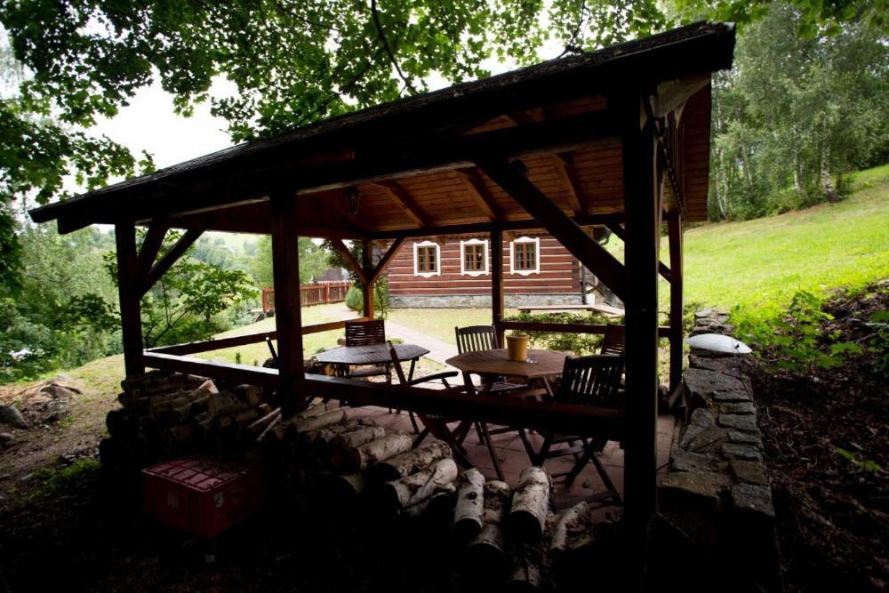 Roubenka Terezka Villa Vítkovice Екстериор снимка